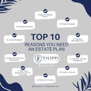 top 10 reasons you need an estate plan infographic