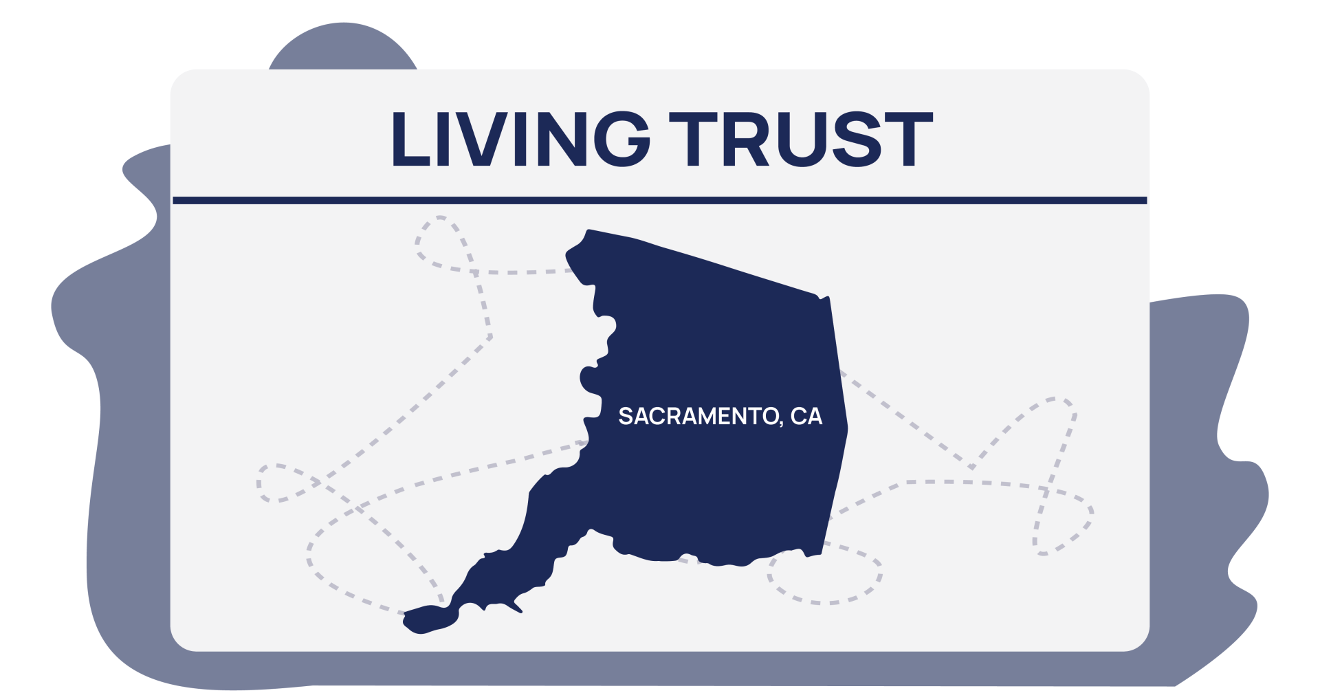 How To Set Up A Living Trust In Sacramento, California